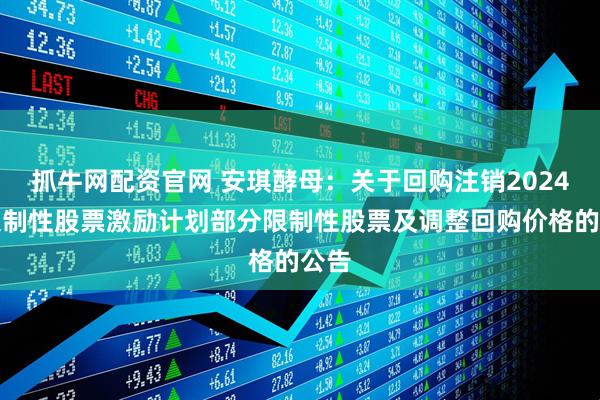 抓牛网配资官网 安琪酵母：关于回购注销2024年限制性股票激励计划部分限制性股票及调整回购价格的公告